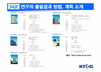 [인사관리] KT&G를 통해서 본 민영화 후 인적자원관리 시스템의 변화탐구 및 시사점 분석-7
