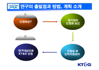 [인사관리] KT&G를 통해서 본 민영화 후 인적자원관리 시스템의 변화탐구 및 시사점 분석-8