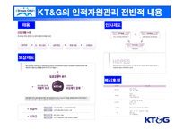 [인사관리] KT&G를 통해서 본 민영화 후 인적자원관리 시스템의 변화탐구 및 시사점 분석-13