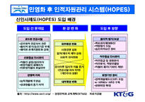 [인사관리] KT&G를 통해서 본 민영화 후 인적자원관리 시스템의 변화탐구 및 시사점 분석-16