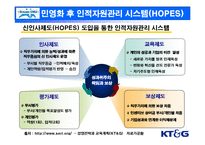 [인사관리] KT&G를 통해서 본 민영화 후 인적자원관리 시스템의 변화탐구 및 시사점 분석-18