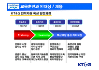 [인사관리] KT&G를 통해서 본 민영화 후 인적자원관리 시스템의 변화탐구 및 시사점 분석-19