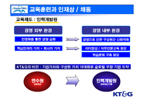 [인사관리] KT&G를 통해서 본 민영화 후 인적자원관리 시스템의 변화탐구 및 시사점 분석-20