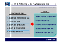 [생산관리] 볼보건설기계코리아 사례-3