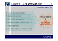 [생산관리] 볼보건설기계코리아 사례-4