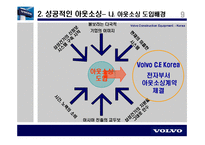 [생산관리] 볼보건설기계코리아 사례-10