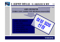 [생산관리] 볼보건설기계코리아 사례-11