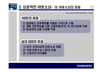 [생산관리] 볼보건설기계코리아 사례-13