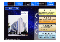 [인적자원관리] 포스데이타 POSDATA HRM 분석-3
