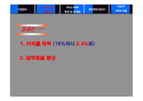 [인적자원관리] 포스데이타 POSDATA HRM 분석-7