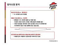 [마케팅] Pizza Hut 피자헛 마케팅전략-9