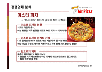[마케팅] Pizza Hut 피자헛 마케팅전략-11
