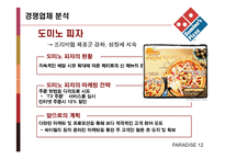 [마케팅] Pizza Hut 피자헛 마케팅전략-12