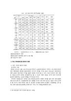 중국 관광정책 레포트-4