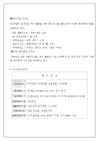 [인사관리] 인적자원관리와 복리후생-13