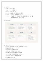 [인사관리] 인적자원관리와 복리후생-15