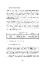 [인사관리] 국가별 비정규직 비교-4