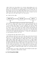 [경영학원론] 7장 커뮤니케이션, 리더십-9