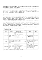 [유럽경제론] 독일의 사회적 합의모델이 한국에 주는 시사점-14