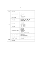 [국제패션기업분석] GUCCI 구찌 마케팅전략과 성공요인-2