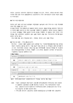 [국제패션기업분석] GUCCI 구찌 마케팅전략과 성공요인-13