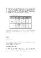 신소재공학 실험-5