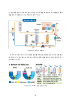 [환경공학] 먹는 물의 이용실태와 대책-11