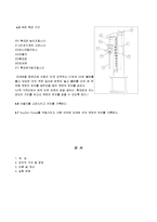[화학공학] 기체확산 예비보고서-5