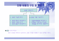 [초등실과] 용돈 아껴쓰기-3