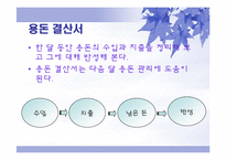 [초등실과] 용돈 아껴쓰기-13