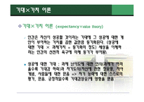 [교육심리학] 학습동기이론 -인지적접근-5