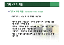 [교육심리학] 학습동기이론 -인지적접근-6