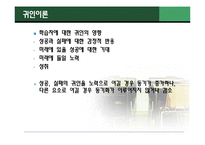 [교육심리학] 학습동기이론 -인지적접근-19