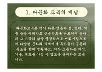 [보육학] 다문화교육-4