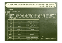 [보육학] 다문화교육-12