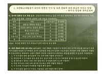 [보육학] 다문화교육-13
