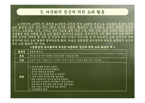 [보육학] 다문화교육-19