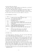 [교육행정] 교장 초빙제-4