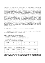 TETE 수업 레포트-6