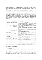 청소년 폭력과 집단 괴롭힘-8