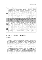 [진로교육] 영화를 통해 본 진로 선택 -빌리 엘리어트-8