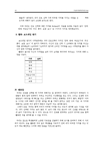 [진로교육] 영화를 통해 본 진로 선택 -빌리 엘리어트-10