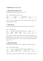[유아교육과정] 종일제 유아교육 프로그램-12