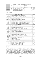 영어 모의수업지도안-18