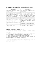 [사회과교육] 사회과에서의 수행평가-3