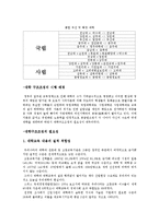 [고등교육론] 대학의 구조조정의 필요성과 나아가야 할 방향-7