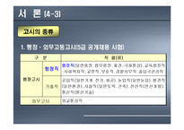 [현대사회와 직업] 공무원-5