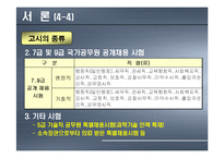 [현대사회와 직업] 공무원-6