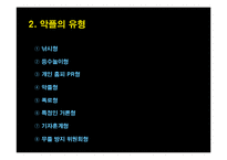 [청소년복지] 청소년들의 사이버 폭력문제 -인터넷 댓글문화에 관한 연구-7
