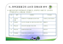 허위과장광고의 사례와 문제점 및 대안-10